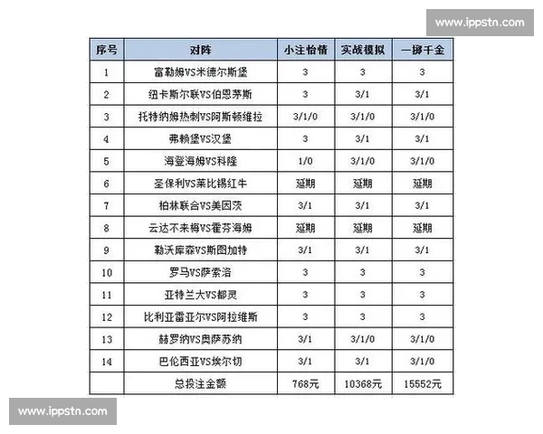 体育投注技巧大全实战攻略与盈利策略全面解析精准分析与风险控制指南