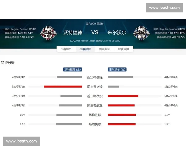 高清稳定实时更新的足球直播APP官方下载平台推荐热门赛事全覆盖 - 副本 - 副本 (7) - 副本