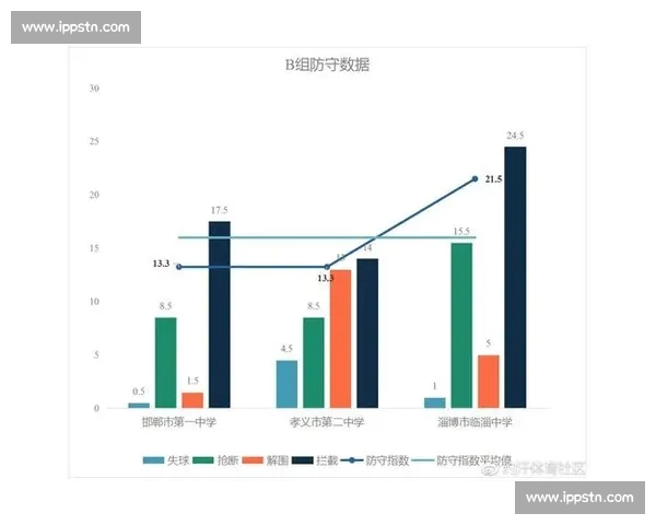 高清足球赛事直播APP下载指南畅享全球赛场精彩即时比分数据分析权威解说 - 副本 (65) - 副本 - 副本 - 副本 - 副本