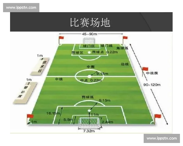 主场优势对足球比赛胜负影响及数据分析研究