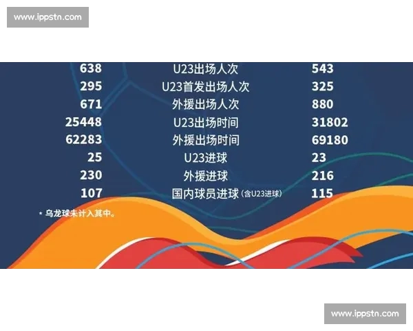深度解析本赛季热门赛事数据与球员表现趋势 深度解析本赛季热门赛事数据与球员表现趋势