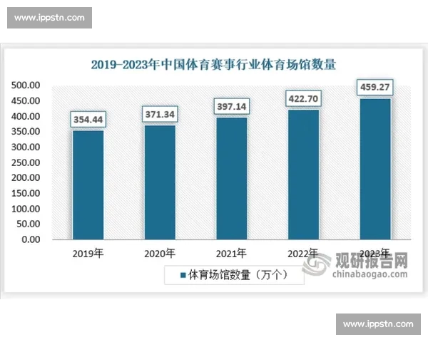 体育平台入口网页版全方位解析助你轻松体验多元化赛事内容 体育平台入口网页版全方位解析助你轻松体验多元化赛事内容