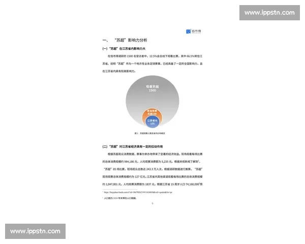 中超最新战报解析:球队表现趋势与关键球员影响分析 中超最新战报解析:球队表现趋势与关键球员影响分析
