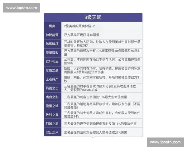 掌握体育投注必胜策略与实用技巧全面解析 掌握体育投注必胜策略与实用技巧全面解析