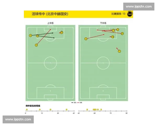 中超赛后全面复盘:战术调整球员表现与关键瞬间解析 中超赛后全面复盘:战术调整球员表现与关键瞬间解析