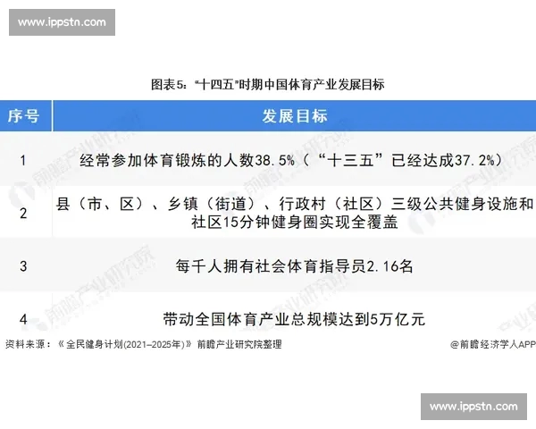 掌握全球体育赛事动态实时数据分析与趋势解读 掌握全球体育赛事动态实时数据分析与趋势解读