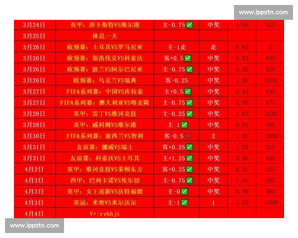 五大联赛官方网站入口全面汇总及最新资讯导览