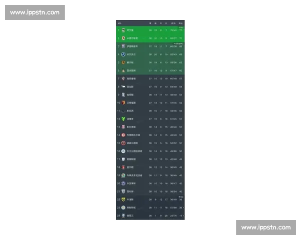 英超最新赛季球队数据全面解析及关键球员表现分析 英超最新赛季球队数据全面解析及关键球员表现分析